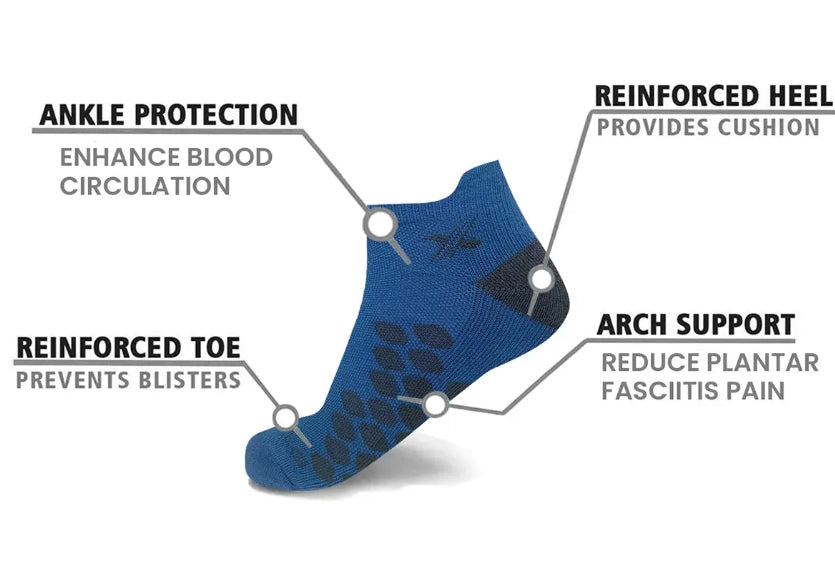 3 Pares de Calcetines de Compresión (3 Pairs of Compression Socks)