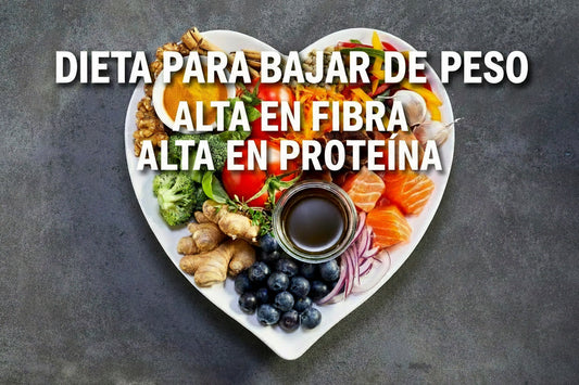 Dietas Laminadas (Laminated Diets)