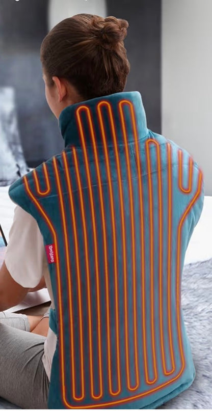 Almohadilla Térmica (Heating Pad)